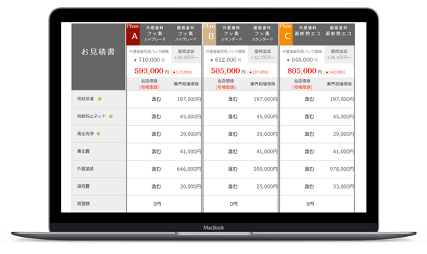 自動価格シミュレーションイメージ